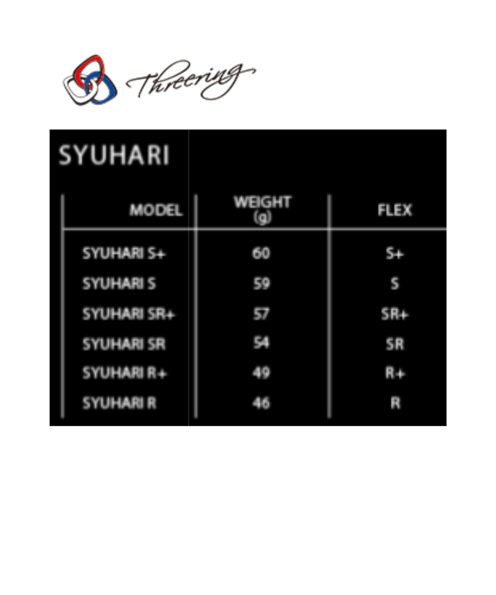 (プログレス)BB6 MB-02×(スリリング)SYUHARI シュハリ