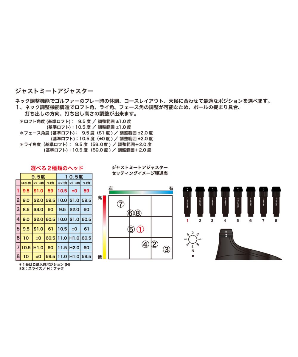 【スリーブ付きシャフト】プログレスドライバー用×(アーチ)NATURAL9 ROSSO