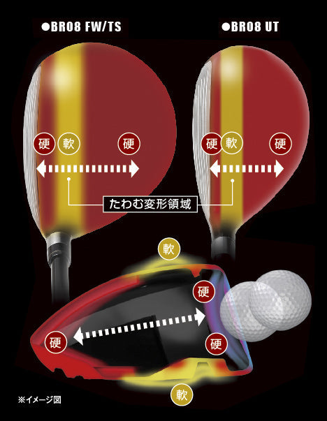 (ロマロ)Ballista BR08FW×(ロマロ)RJ-TG FW
