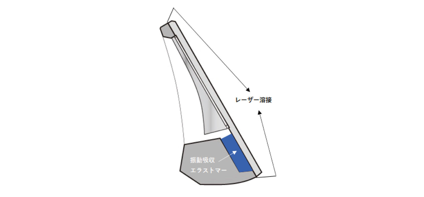 (フォーティーン)TB-M×(トゥルーテンパー)スチールファイバーiシリーズPrivate Reserve