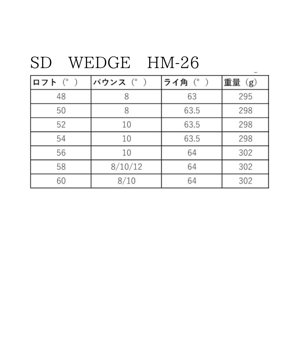 （モダート）SD　WEDGE　HM-26×モーダスウェッジ